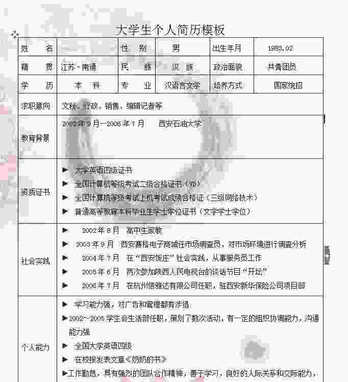 Word格式大學(xué)生簡歷模板下載，塑造專業(yè)個(gè)人品牌的第一步