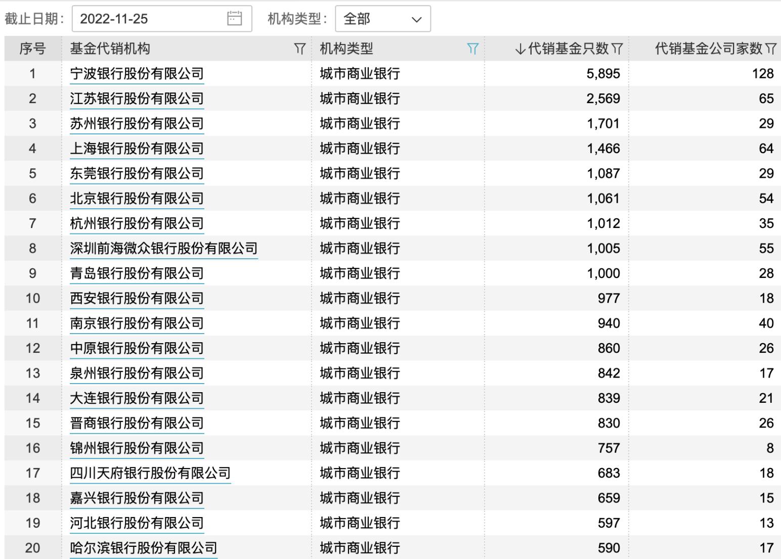 丹東銀行，一站式服務體驗與數(shù)字化革新引領(lǐng)行業(yè)之路