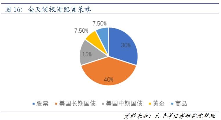 太平洋證券APP下載指南，一站式投資服務(wù)便捷入口