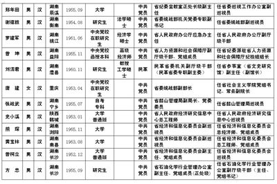 謝清純最新動(dòng)態(tài)，未來(lái)無(wú)限可能揭秘