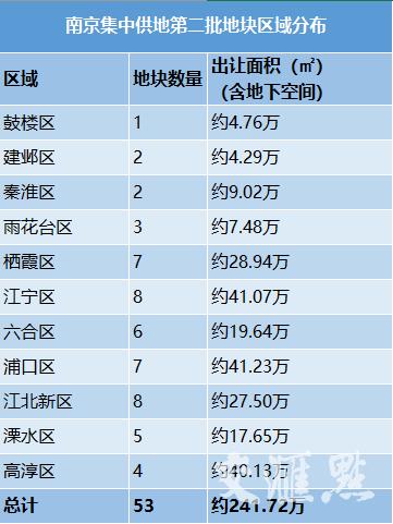 六合最新房?jī)r(jià)動(dòng)態(tài)及市場(chǎng)走勢(shì)，購(gòu)房指南全解析