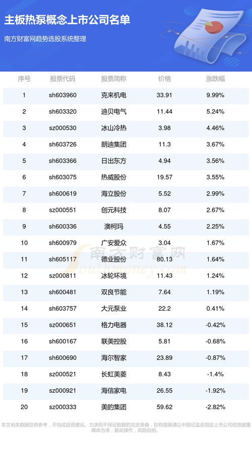 全面解析，最新消息揭秘關(guān)于600747的最新動(dòng)態(tài)