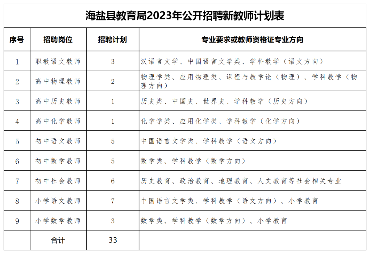 海鹽教育網(wǎng)最新公告，引領(lǐng)創(chuàng)新教育，共筑美好未來(lái)教育之夢(mèng)