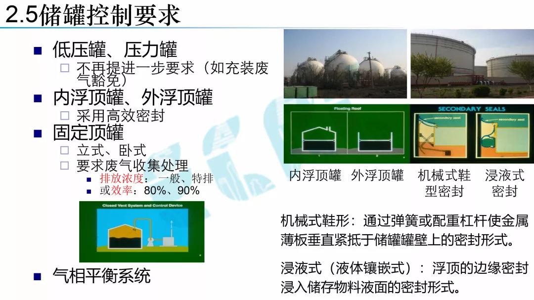 VOCs最新國家標(biāo)準(zhǔn)及其對環(huán)境保護的深刻影響