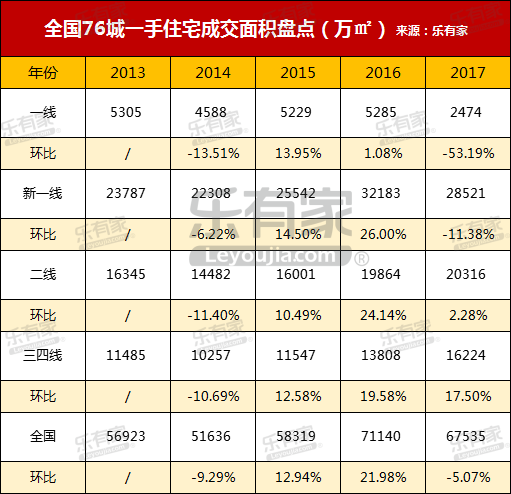 全國最新一手數(shù)據(jù)揭秘，中國發(fā)展的活力與脈搏