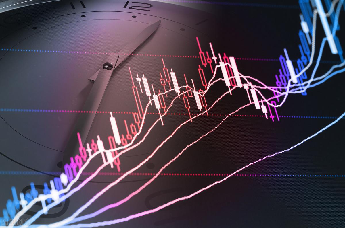 現(xiàn)貨白銀最新行情深度解析