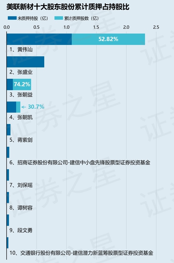 黃木順最新持股動向揭秘，深度解析其投資邏輯