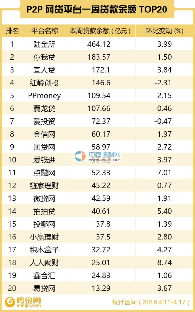 在線P2P搜索，重塑互聯(lián)網(wǎng)共享精神的探索之旅