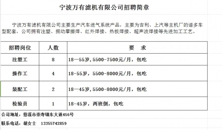 最新擠塑工招聘，行業(yè)趨勢分析、技能要求及求職指南