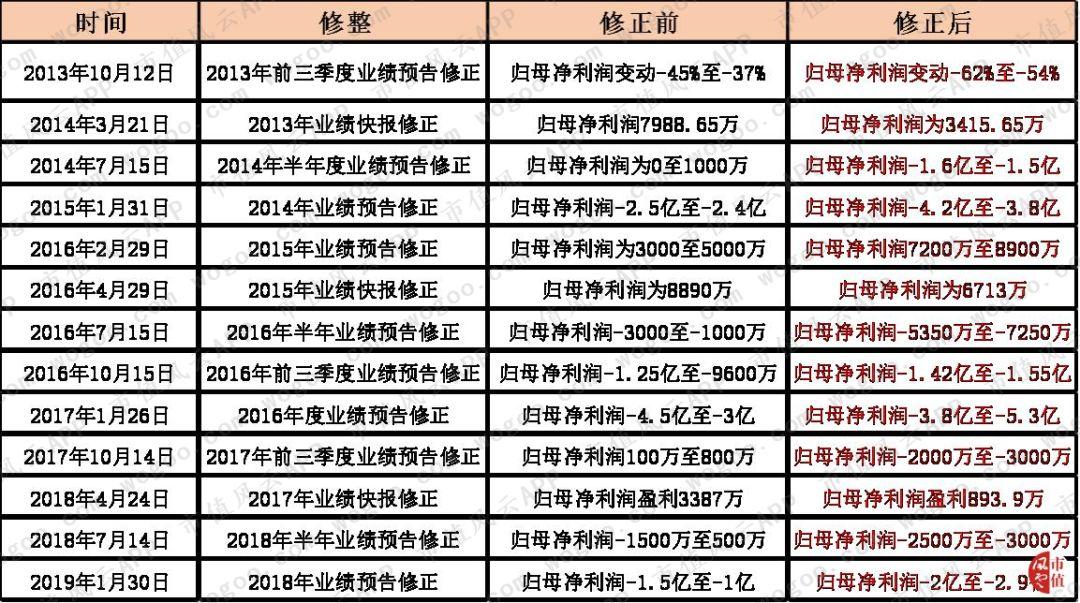 同洲電子創(chuàng)新引領(lǐng)未來，科技鑄就輝煌的最新動態(tài)報道