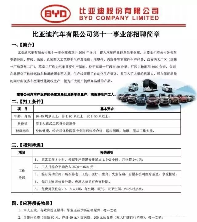 戶縣比亞迪最新招聘動態(tài)，職業(yè)發(fā)展的黃金機遇