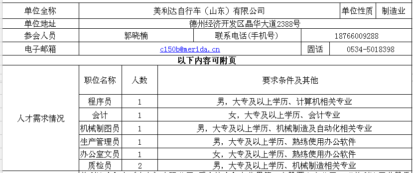 德州最新招工信息開發(fā)，職業(yè)發(fā)展的新天地