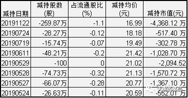 炫蹤網(wǎng)絡(luò)最新估值揭秘，數(shù)字世界的無限潛力探索