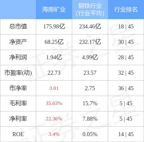 2025年1月1日 第25頁