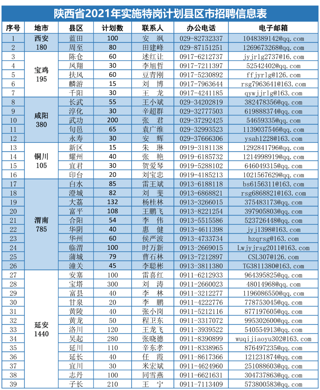 博愛(ài)潮衣庫(kù)招聘啟事，尋找優(yōu)秀人才加入我們的團(tuán)隊(duì)！