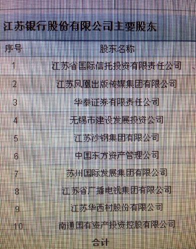 江蘇有線股票最新消息深度解讀與分析