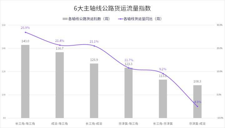 中站區(qū)公路運(yùn)輸管理事業(yè)單位最新項(xiàng)目，探索與實(shí)踐之路