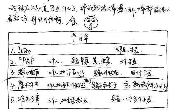 易烊千璽最新周記，探索成長之路的足跡