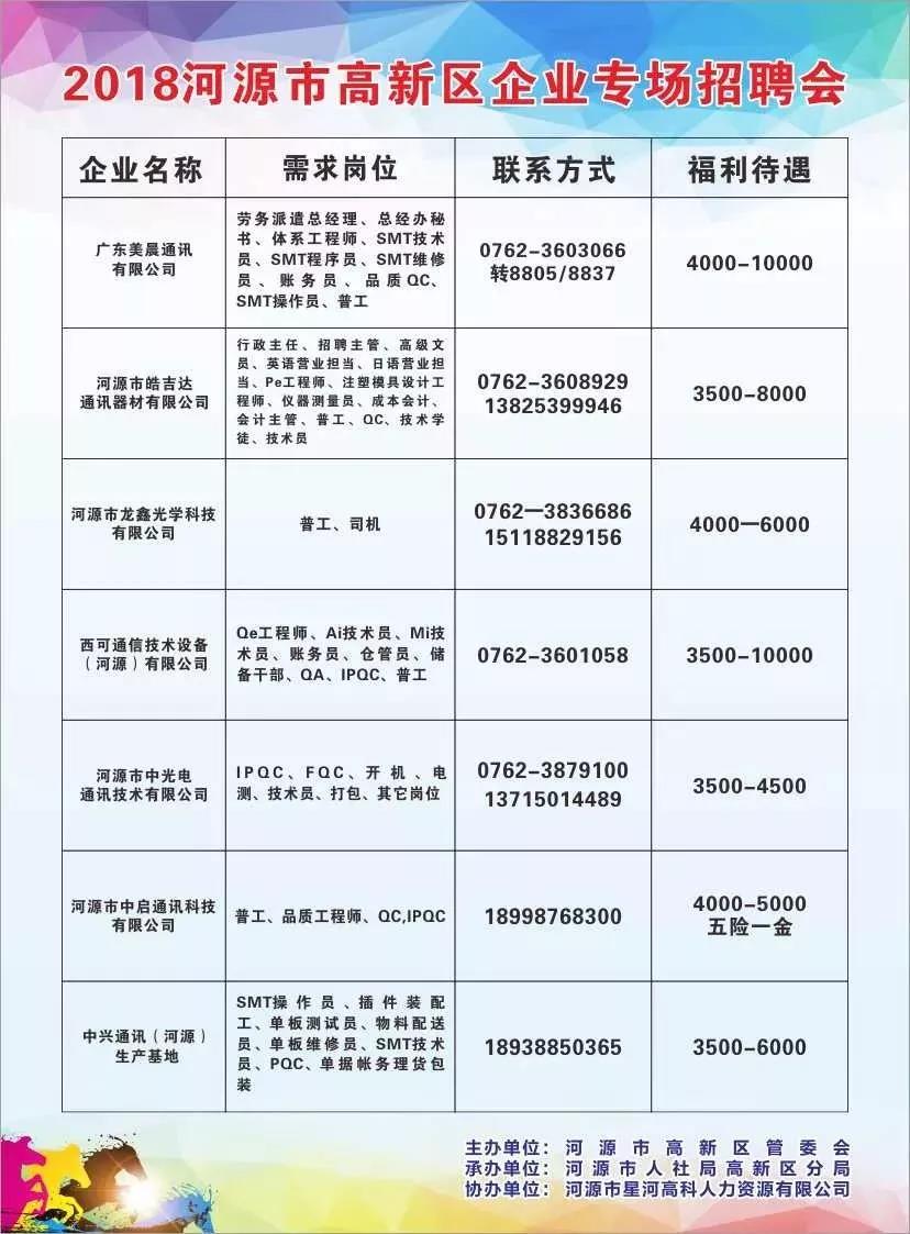 鄭州馬寨最新招聘動(dòng)態(tài)今日更新