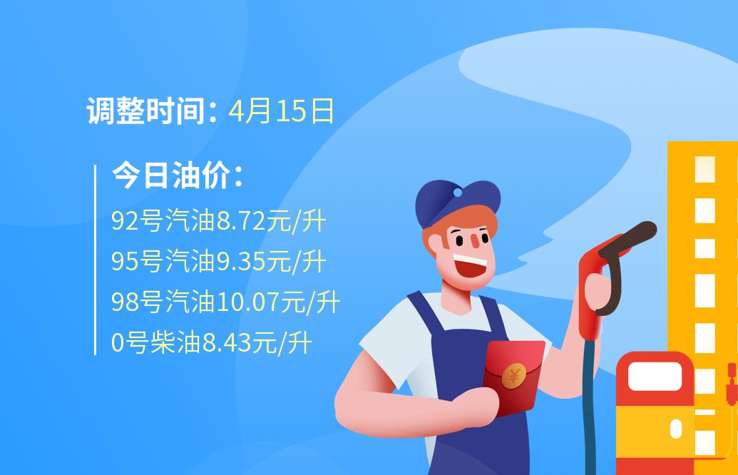 油價(jià)調(diào)整最新動(dòng)態(tài)，市場(chǎng)走勢(shì)與影響因素深度解析