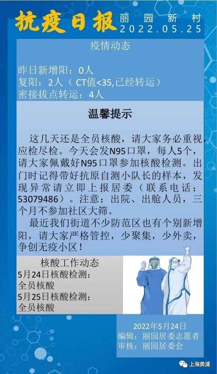 老西門動遷最新消息，城市更新與居民生活的交融發(fā)展