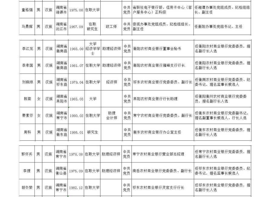 湖南省委最新人事調(diào)整，構(gòu)建新時代的領(lǐng)導(dǎo)力量