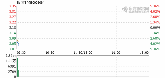 2025年1月5日 第15頁(yè)