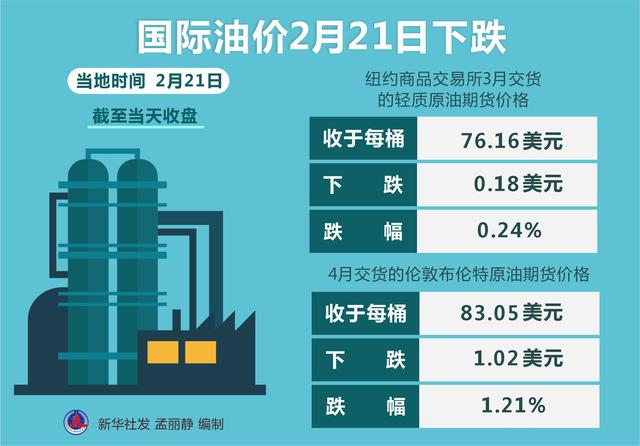 今日原油市場最新動態(tài)解析，市場走勢與影響因素深度探討