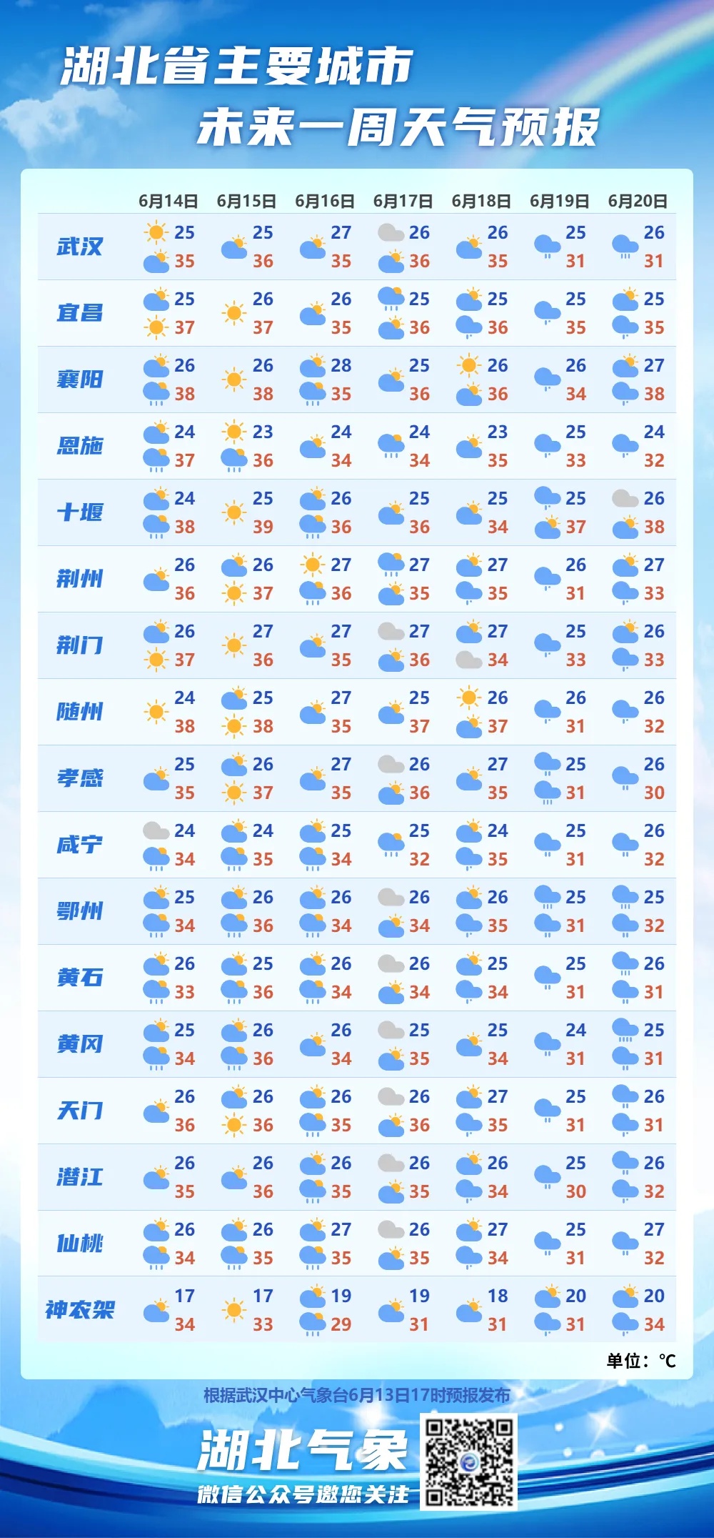 誰知道99熱的最新動(dòng)態(tài)