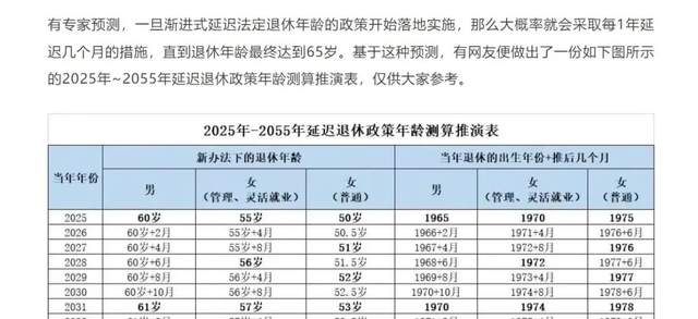 人社部延遲退休表解讀，影響分析及其深度探討