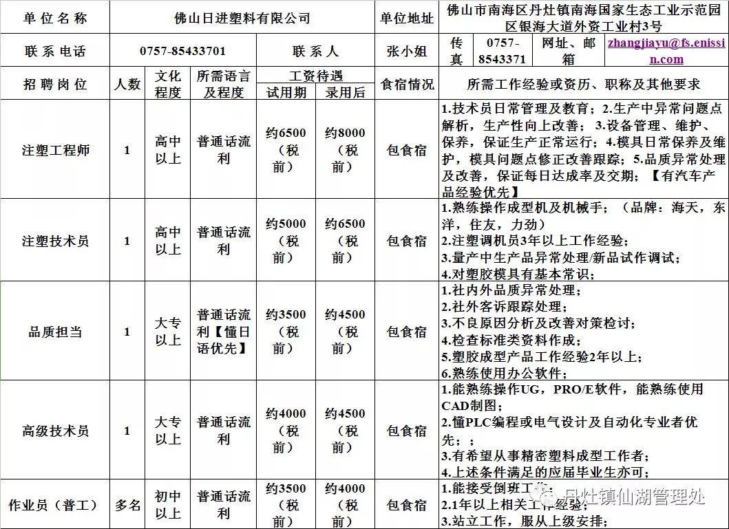 中山橫欄四沙最新招聘動(dòng)態(tài)及職業(yè)機(jī)會(huì)展望