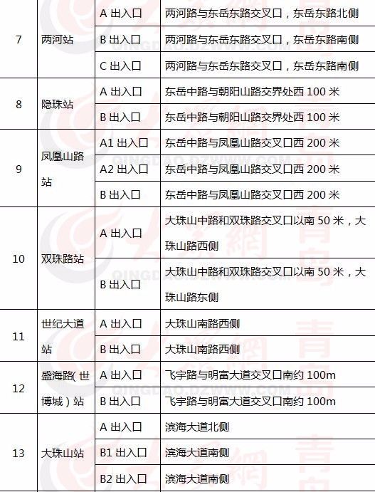 青徐線最新時(shí)刻表，城市間的連接紐帶