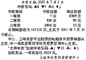 上海選四最新開獎(jiǎng)結(jié)果及其社會(huì)影響分析