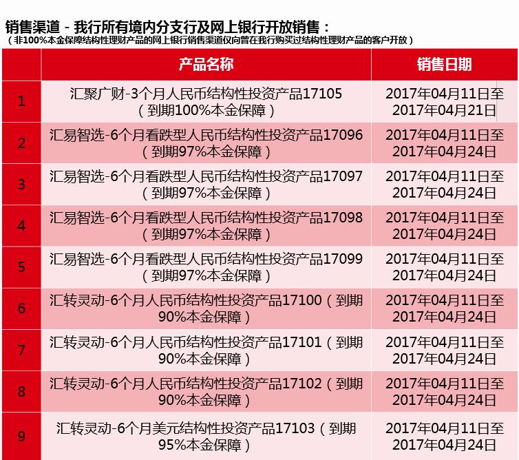 工行2017理財(cái)最新動(dòng)態(tài)，全方位解讀與深度洞察報(bào)告