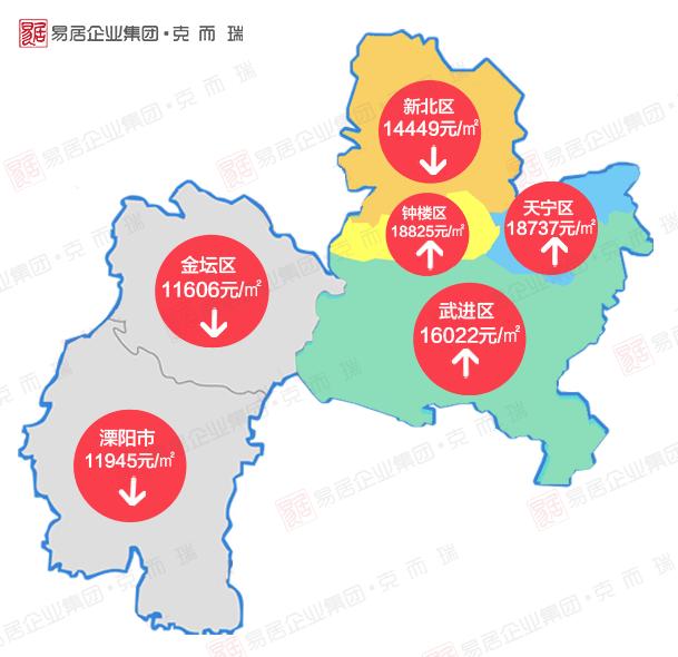 最新房貸利率趨勢及銀行調整對房貸市場的影響分析