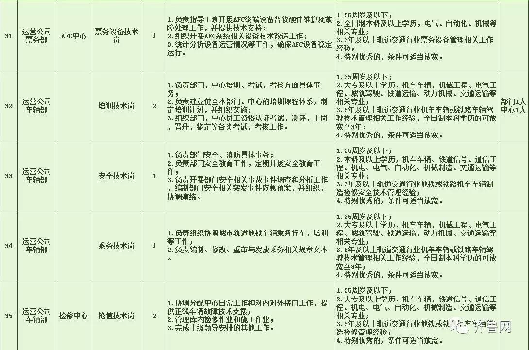 含山縣特殊教育事業(yè)單位最新招聘信息及招聘趨勢(shì)分析