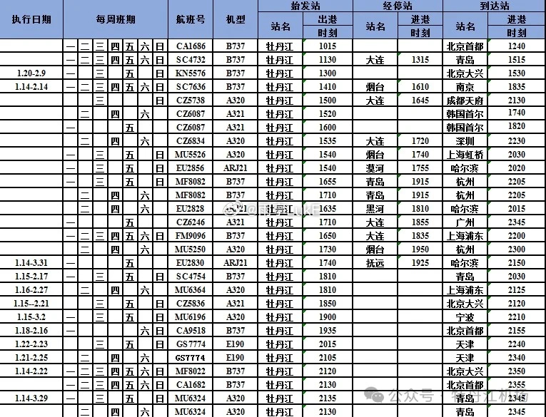 大慶最新航班時刻表，城市連接的重要紐帶