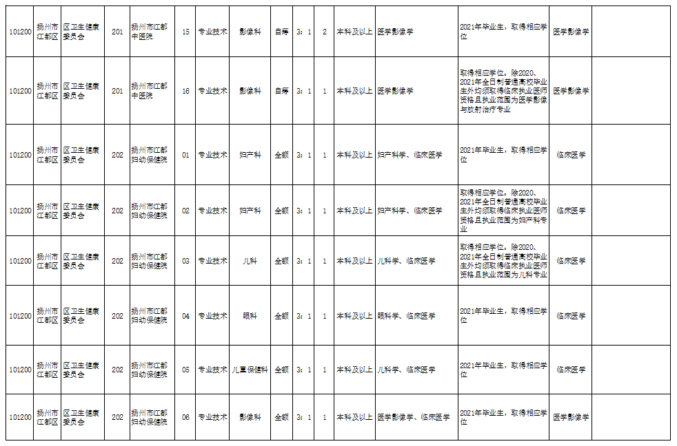 斗門區(qū)殯葬事業(yè)單位改革動(dòng)態(tài)，創(chuàng)新引領(lǐng)行業(yè)前行發(fā)展