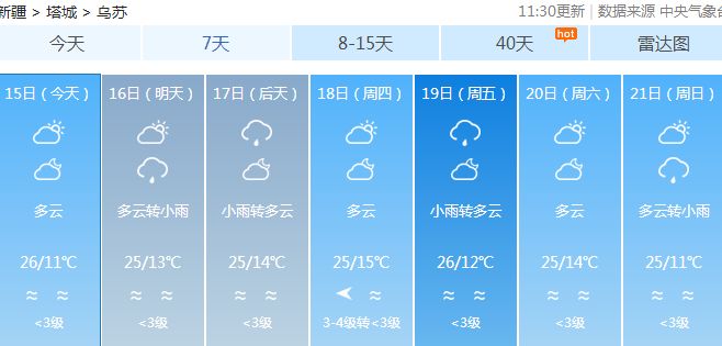 烏蘇市藥廠最新招聘啟事