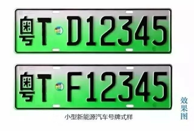 中山車主必看，最新車牌選號(hào)指南（2017版）